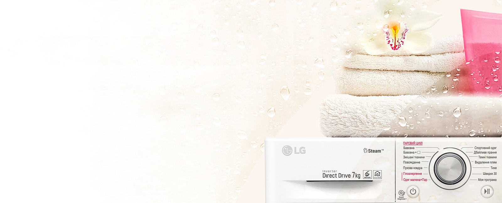 Функція пари SpaSteam™*3