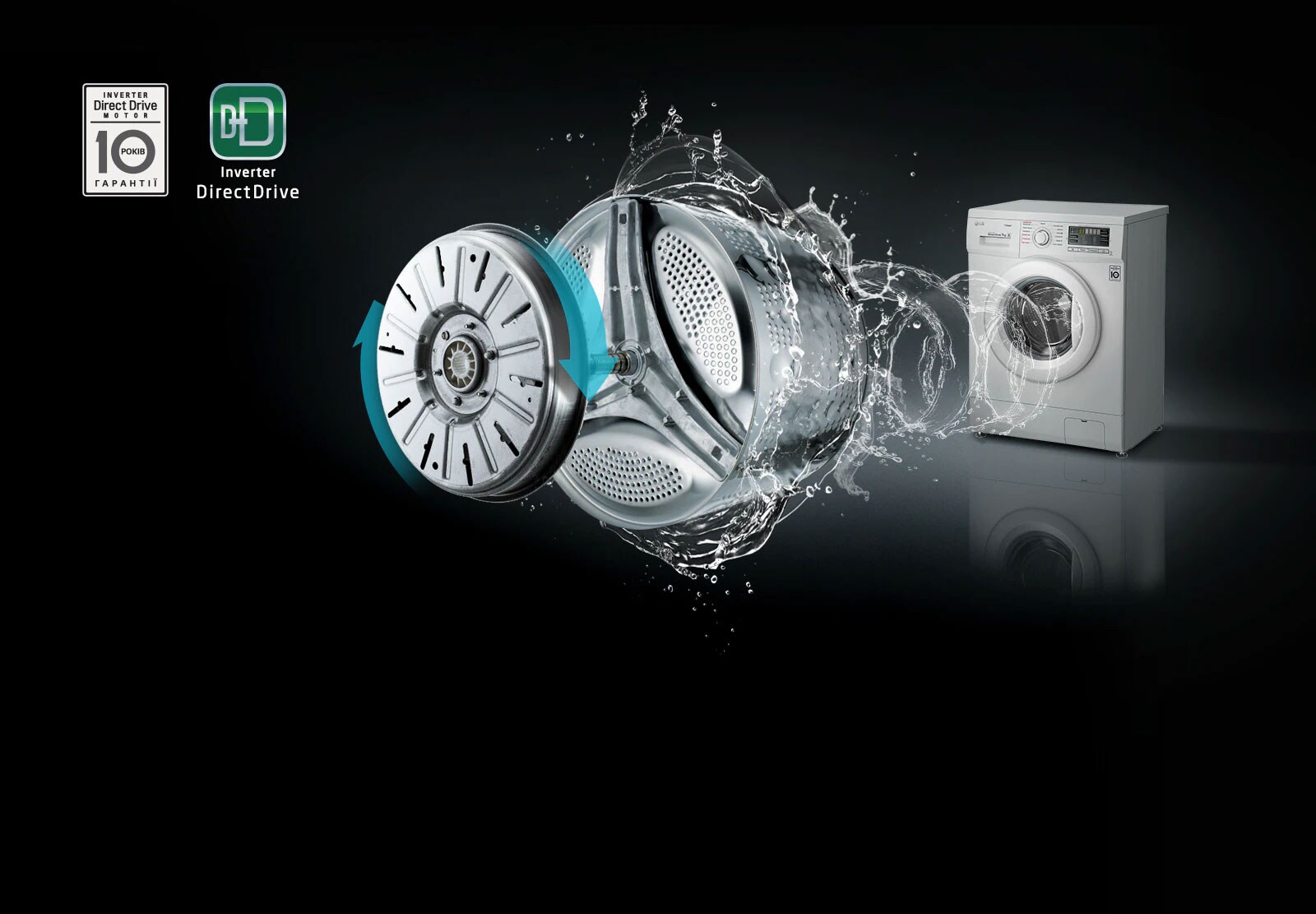 Економія ресурсів з Inverter Direct Drive™*