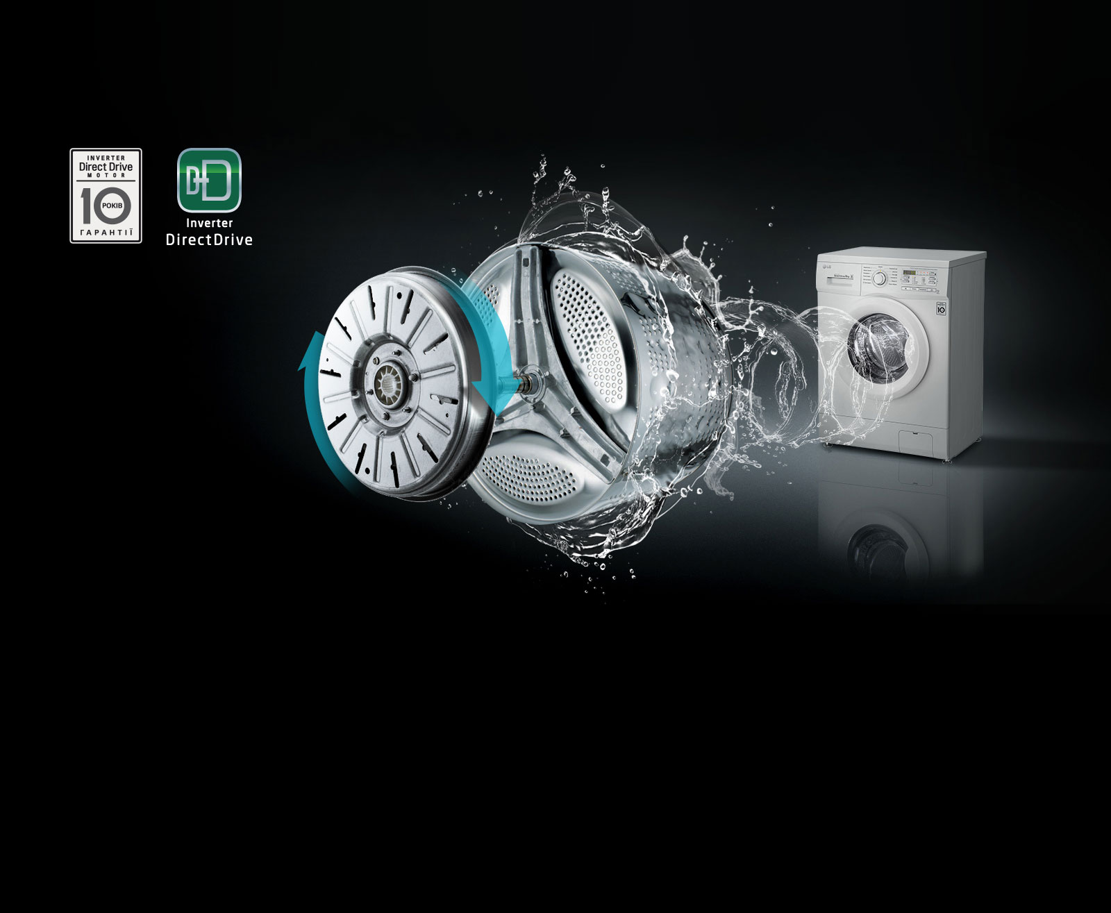 Економія ресурсів з Inverter Direct Drive™*