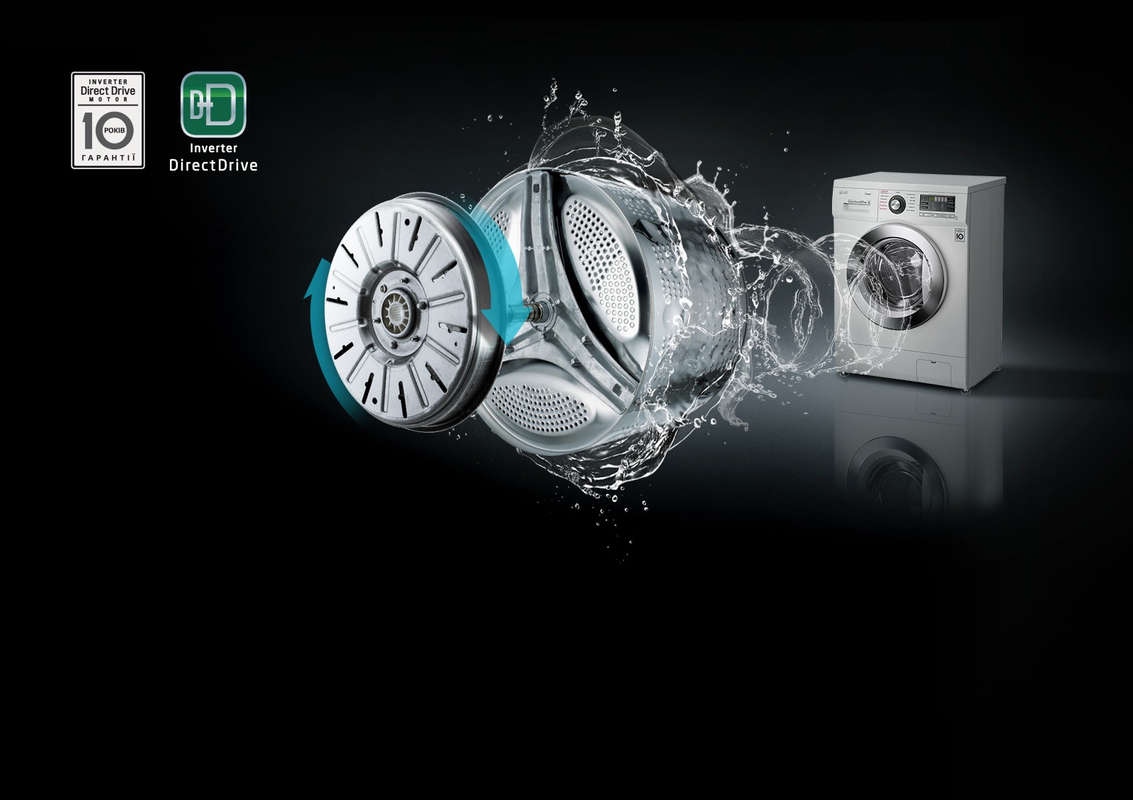 Економія ресурсів з Inverter Direct Drive™*