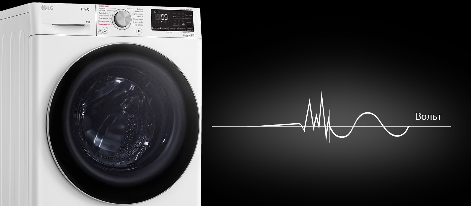 Контроль перепаду напруги