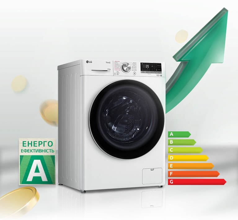 "Поруч із пральною машиною розміщено табличку з рейтингом енергоефективності A та графік енергоспоживання. Позаду пральної машини з’являється зелена стрілка вгору."