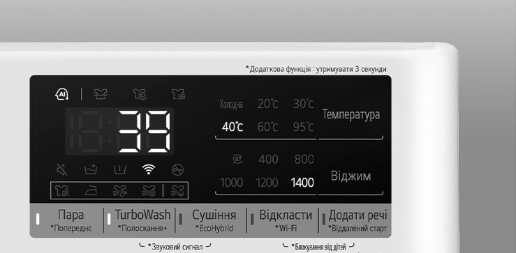 Збільшений дисплей1