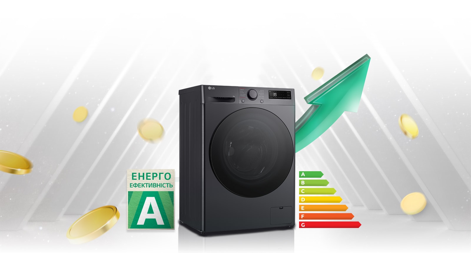 Поруч із пральною машиною розміщено табличку з рейтингом енергоефективності A та графік енергоспоживання. Позаду пральної машини з’являється зелена стрілка вгору.