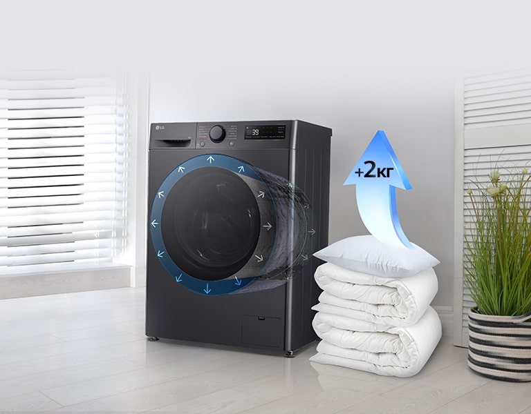 Зображено пральну машину в інтерёєрі квартири та поруч з нею стос із ковдр та подушок і стрілка синього кольору, спрямована догори, на якій написано "+2 кг"