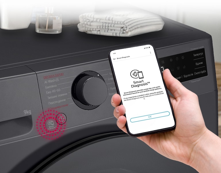 Поруч із пральною машиною розміщено табличку з рейтингом енергоефективності A та графік енергоспоживання. Позаду пральної машини з’являється зелена стрілка вгору.