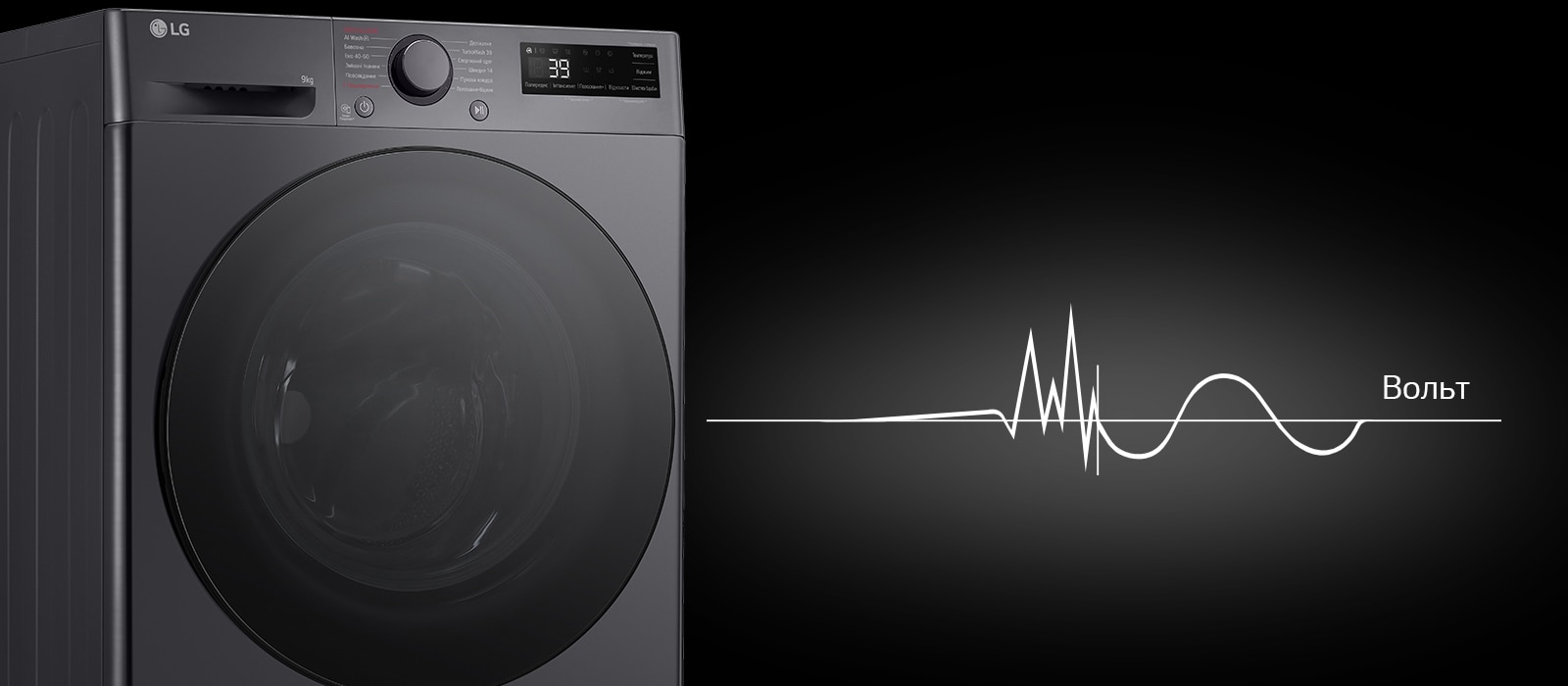 Зображено пральну машину ліворуч на темному фоні, від якої схематично йде синусоїда з позначенням рівня напруги праворуч.