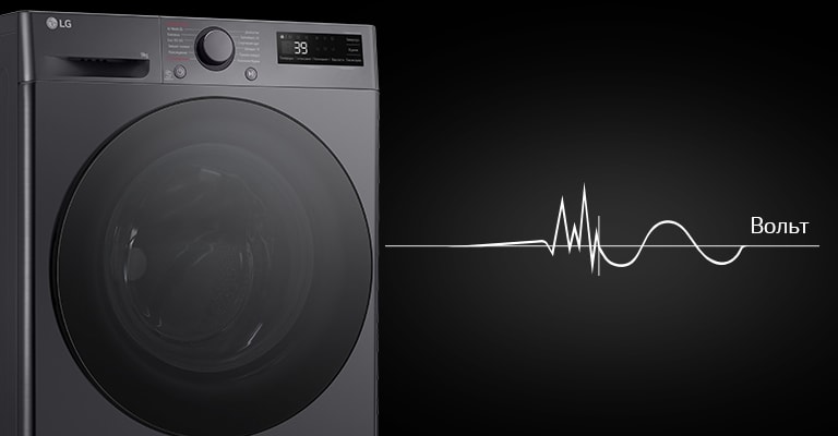 Зображено пральну машину ліворуч на темному фоні, від якої схематично йде синусоїда з позначенням рівня напруги праворуч.
