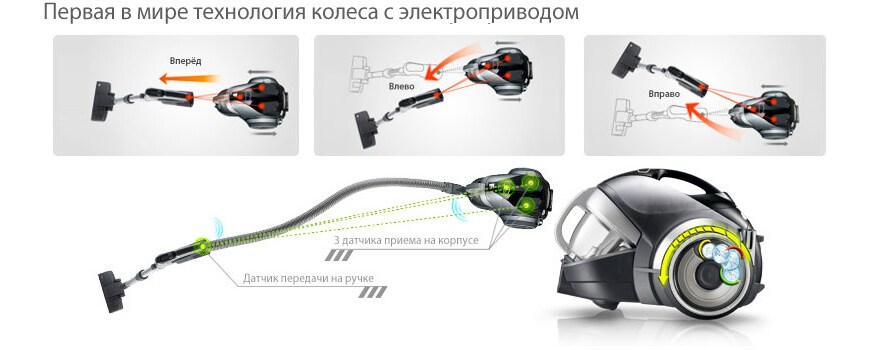 Перший у світі революційний пилосос LG KOMPRESSOR FOLLOW ME™