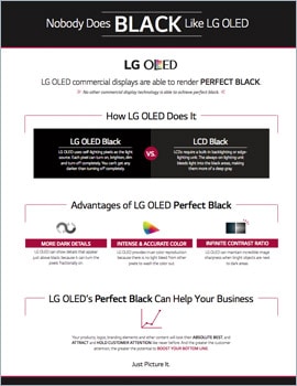 Infographic Nobody Does BLACK Like LG OLED