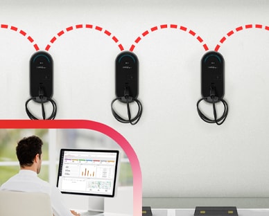 Efficient management