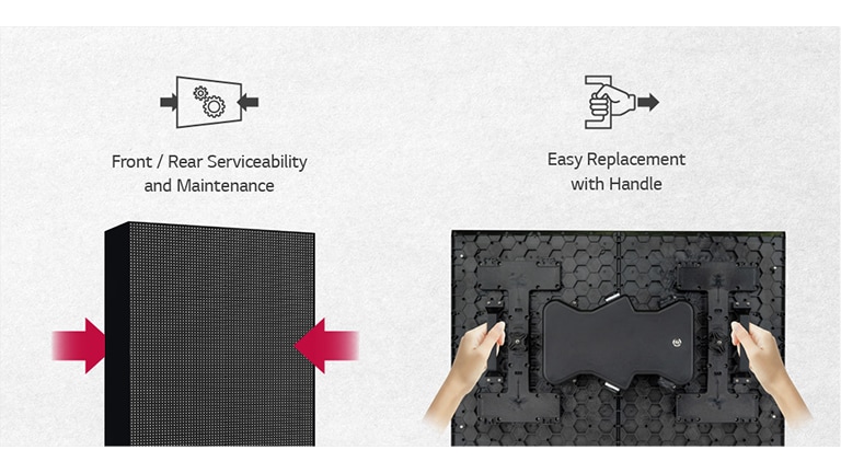 Front/Rear Serviceability