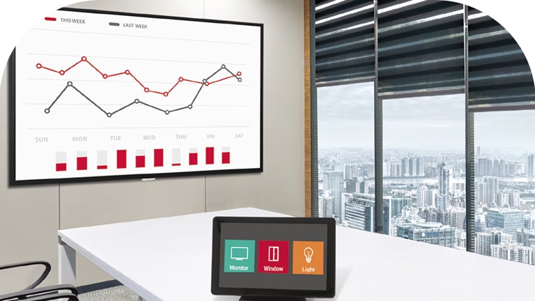 UH5F-H Series Display