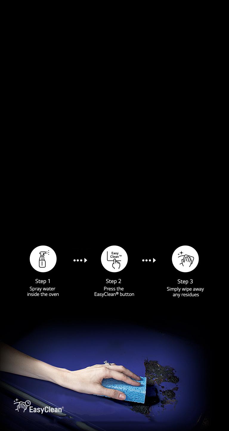 A Clean Oven in Just 10 Minutes. 2