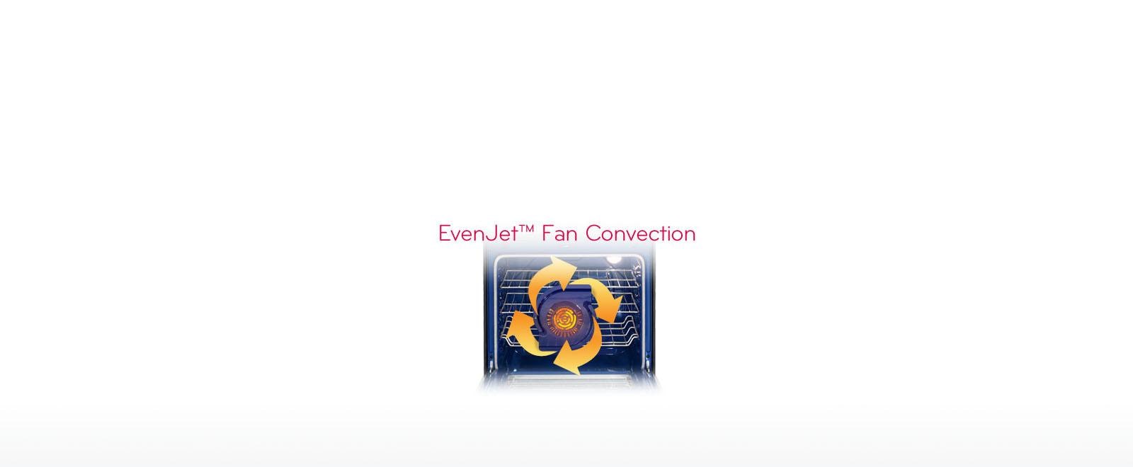 EvenJet-Fan-Convection-465x265_FT20007083_M01A_1530078364494