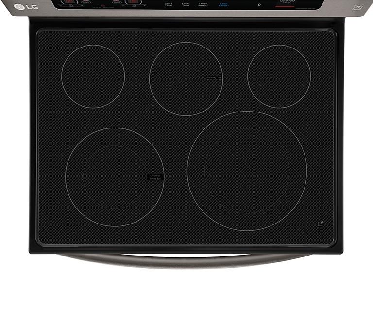 Our Fastest Boiling Element