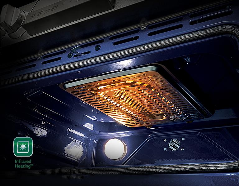 Infrared Heating™ <br>2