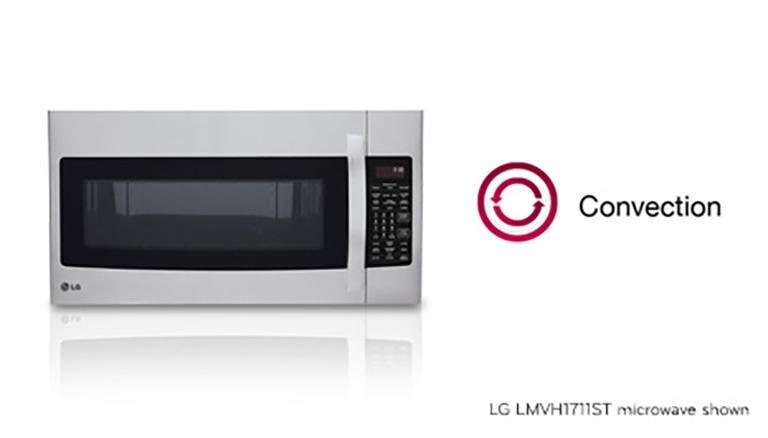 Convection Technology