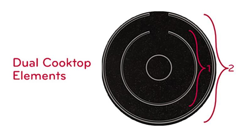 More Cookware options