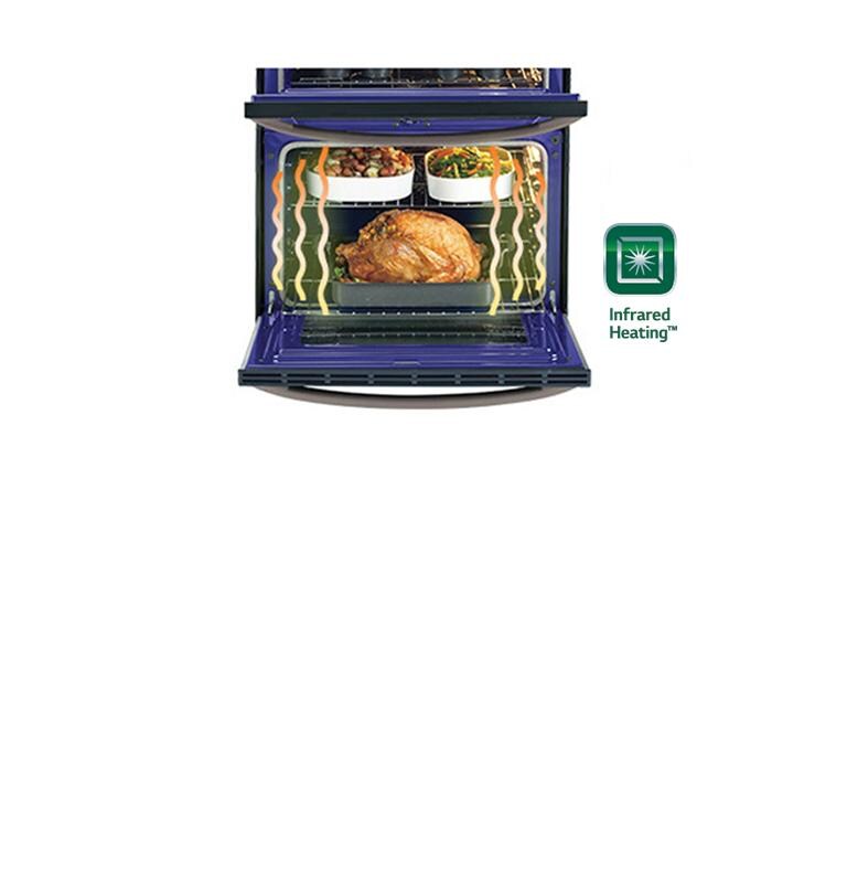 No Preheating, Up to 22% Faster Cooking2