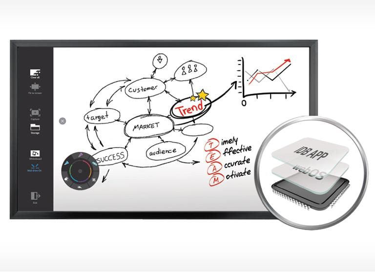 LG 43TA3E: 43” Class TA3E Series - Effective Customer Engagement