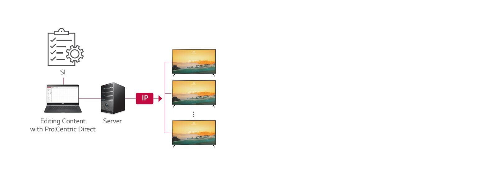 03_Direct-Solution_1529455312514_1538037610320