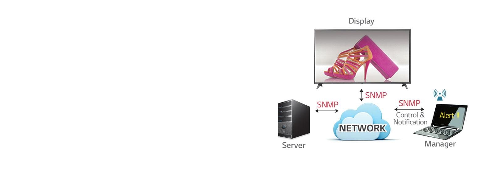 04_SNMP_1531988671290_V1_1537956361659