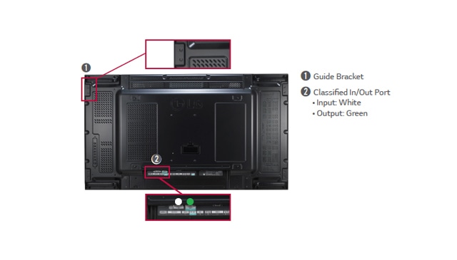 Guide Bracket / Classified Port1