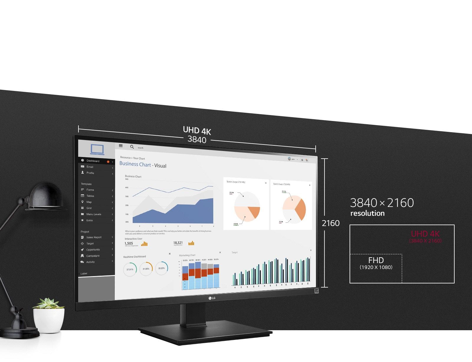 27'' IPS UHD 4K Monitor | USB Type-C™ | LG US Business