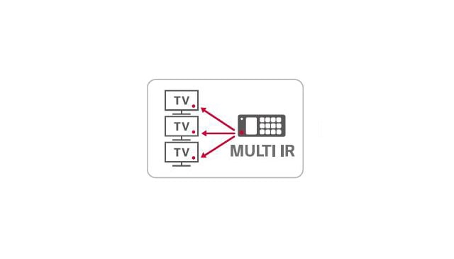 Multi IR1