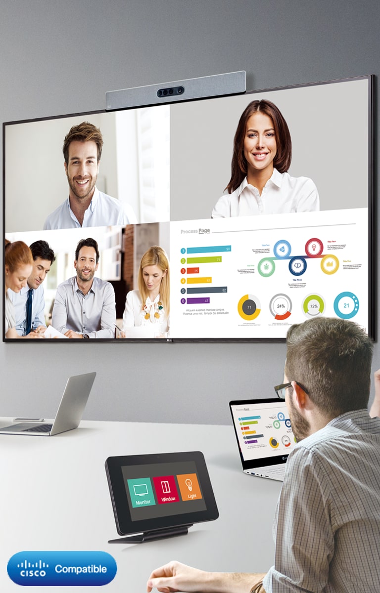 Cisco & LG: Updating Business Environments