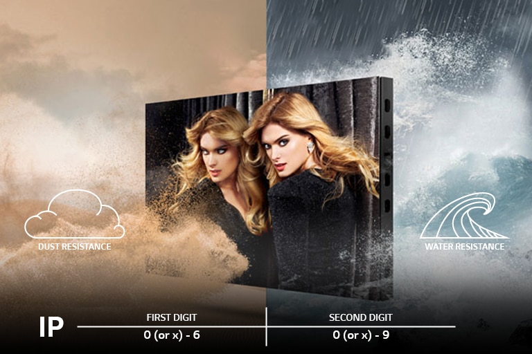 The Right Brightness can Save Costs