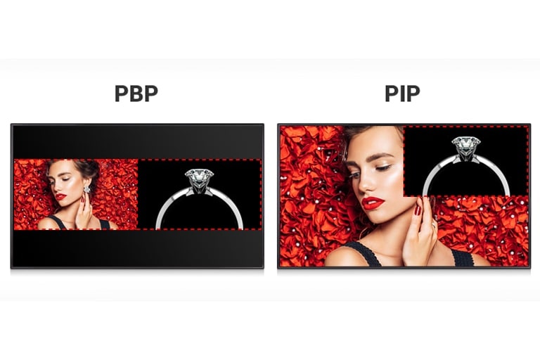 Multiple Screen Composition