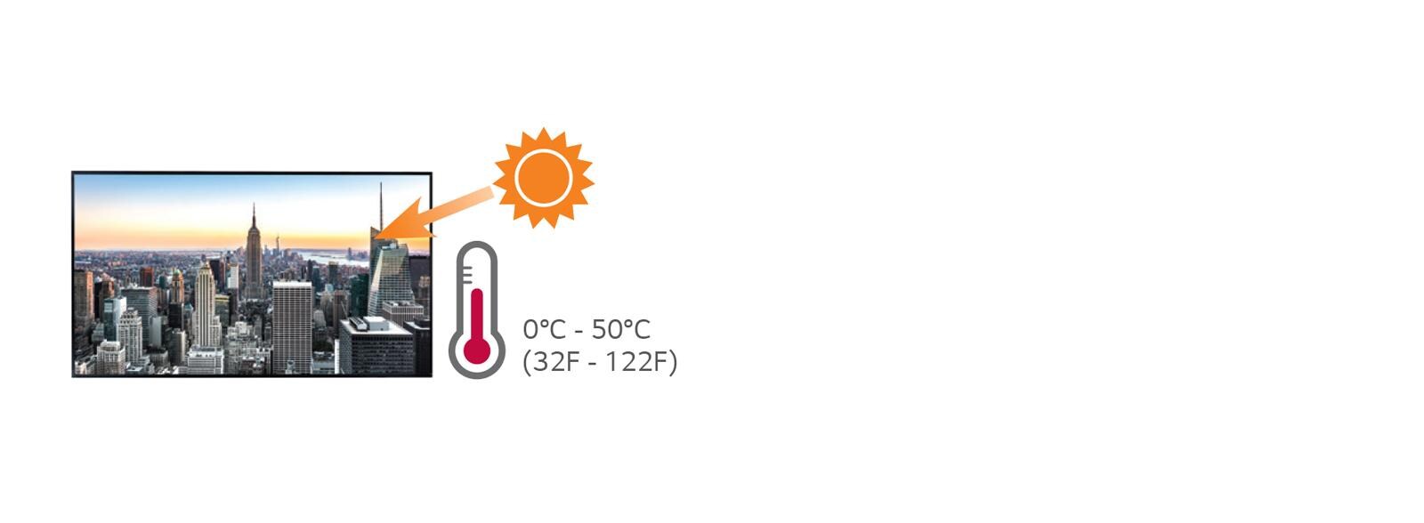 01_High-Operationing-Temperature_1478220066731_1490036606953