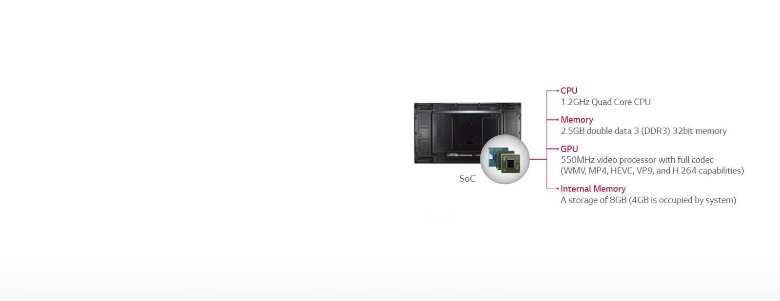 02__49VM5C-A_Built-in-SoC_and-Synced-Playback_22112018_D_1542828598426