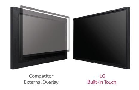 <span>HIGHLY RELIABLE</span> TOUCH