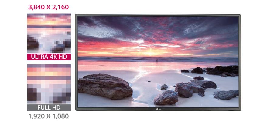 <span>Ultra HD Large Screen</span>