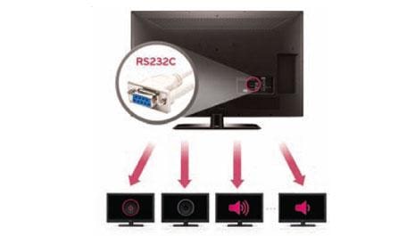 RS232C <span>CONTROL</span>