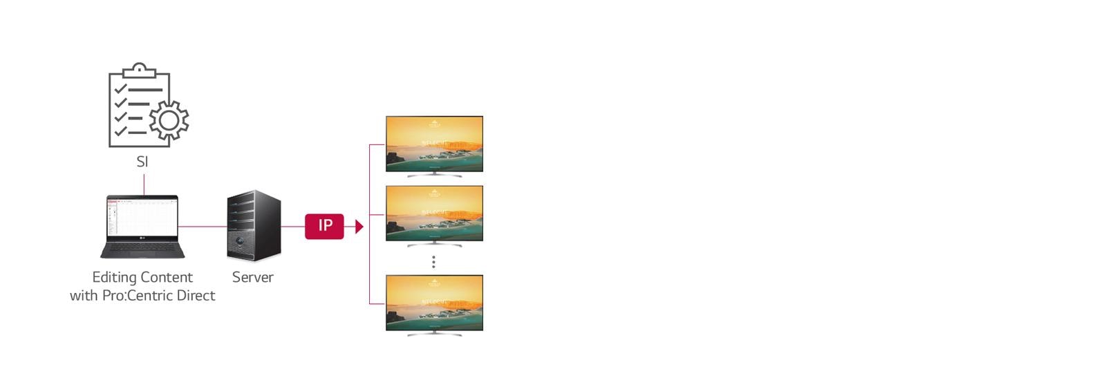 03_Direct-Solution_1532049129147