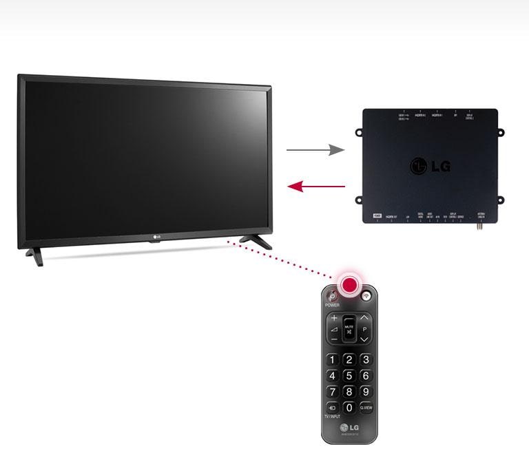 43'' Long Term Care TV LG US Business