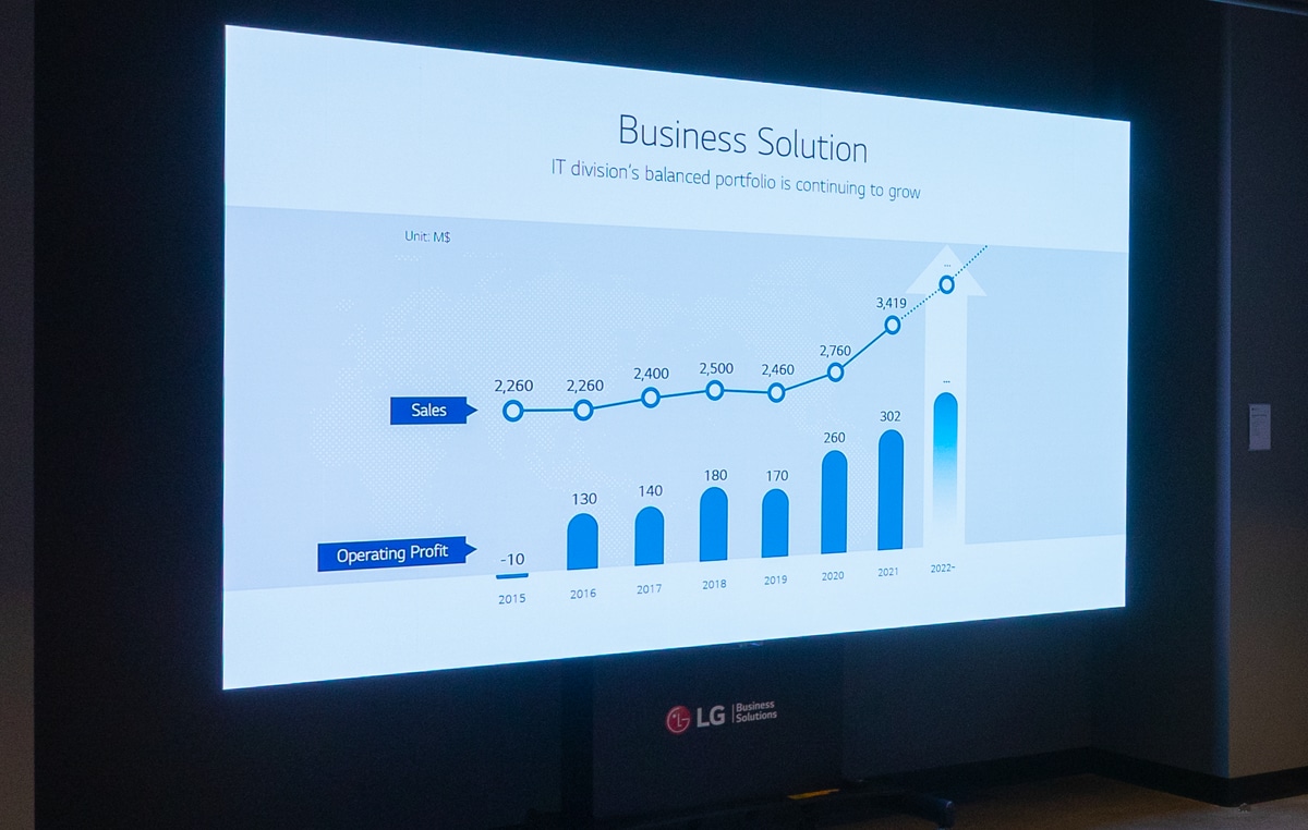 136” All-in-one Direct View LED LAEC015