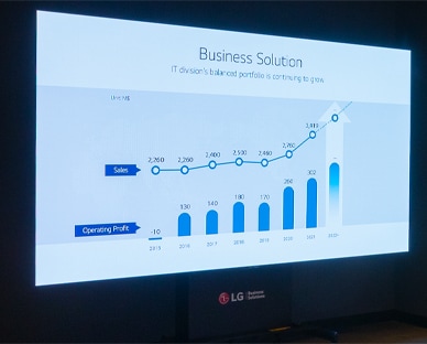 136” All-in-one Direct View LED LAEC015