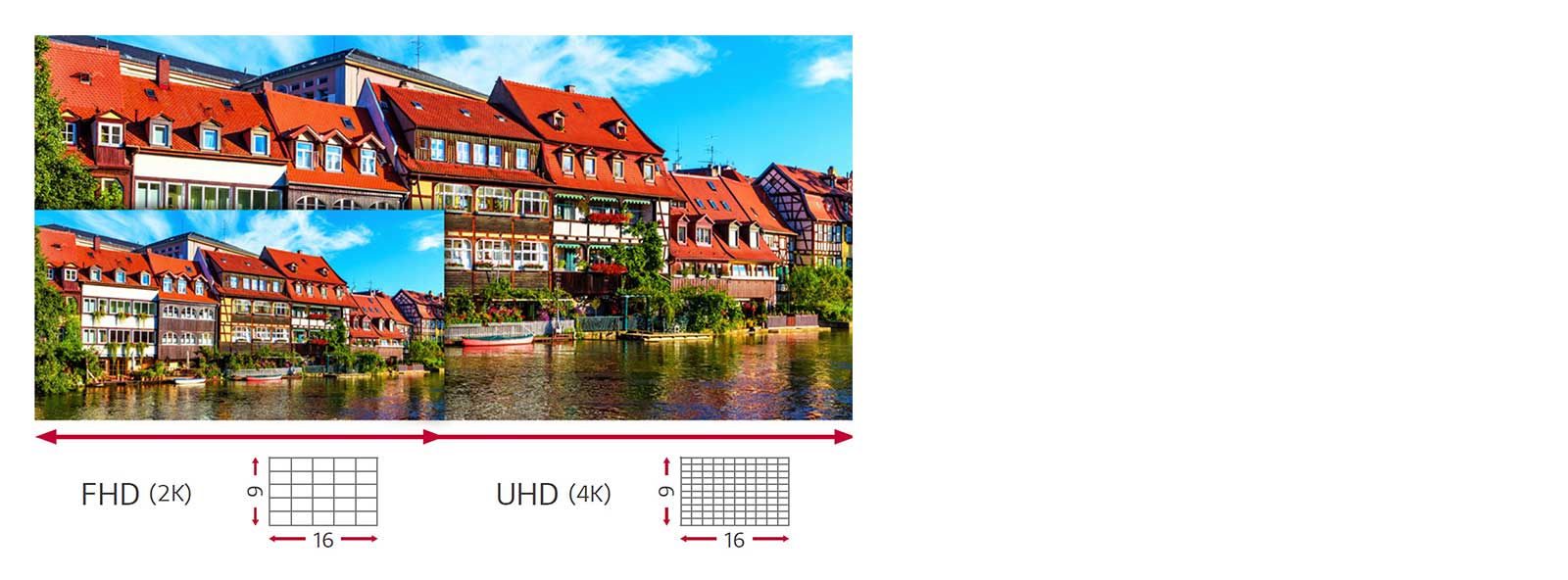 LSCB Half Width DVLED copper 16:9 FHD/UHD configuration