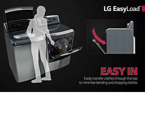 Open Up to Convenience4