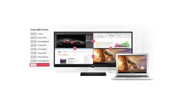 <span>4-Screen Split </span>