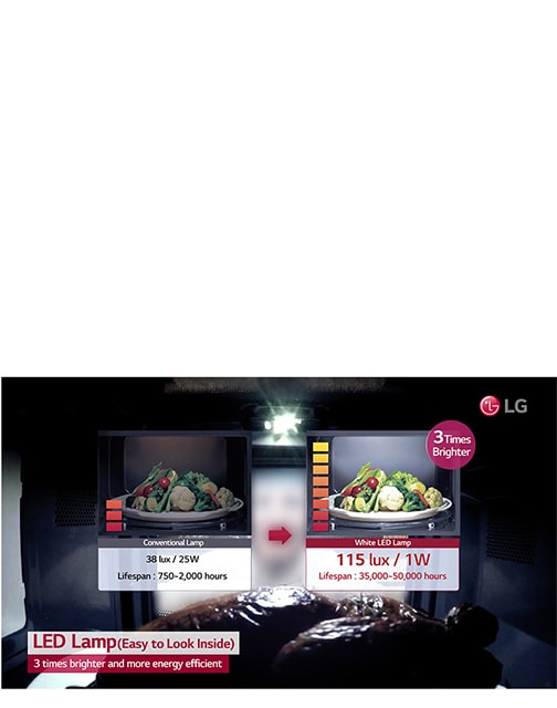 Enlightened Cooking4