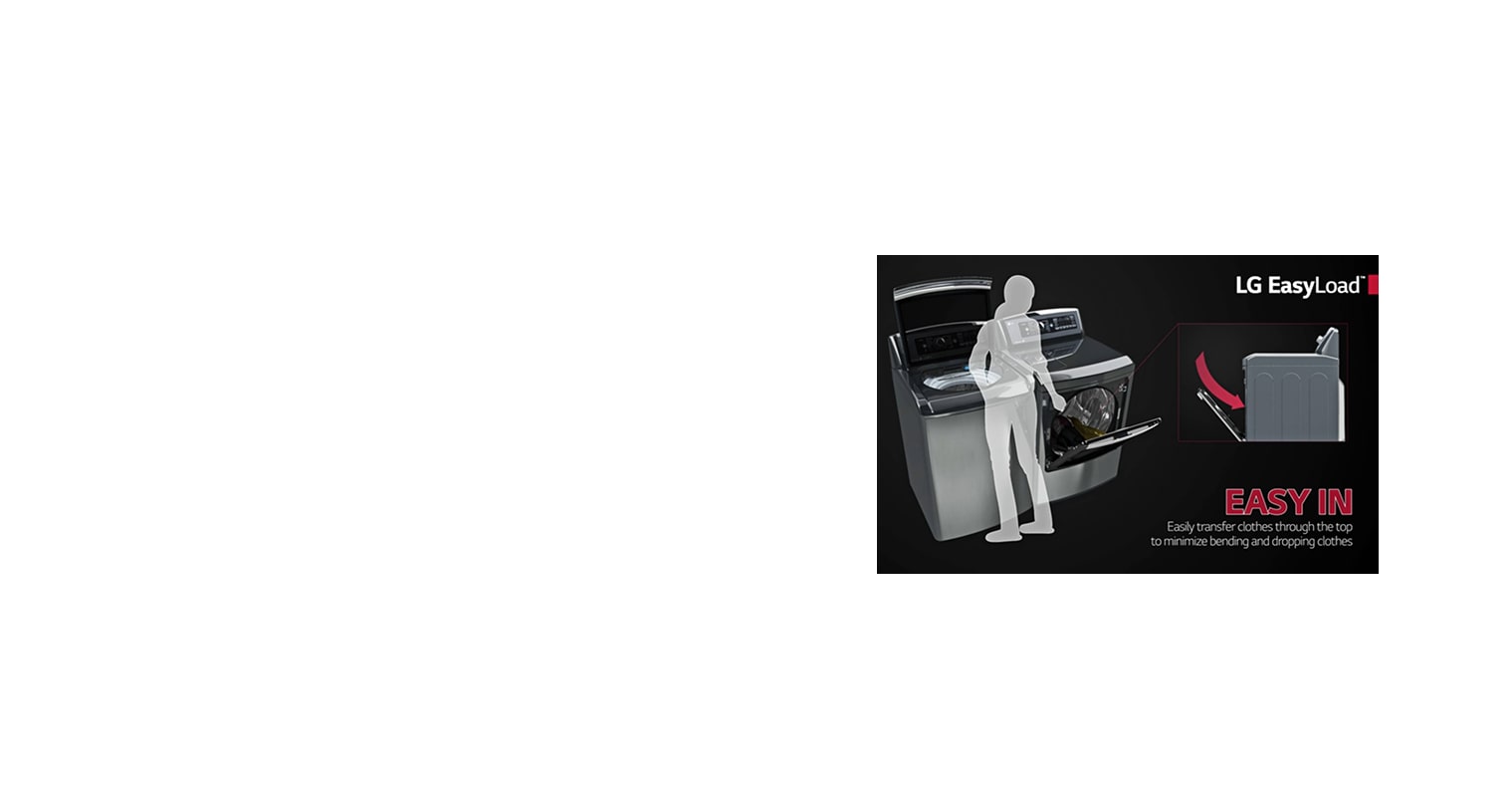 Open Up to Convenience3