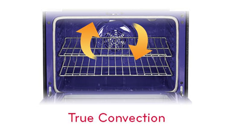 Cook with Confidence.2