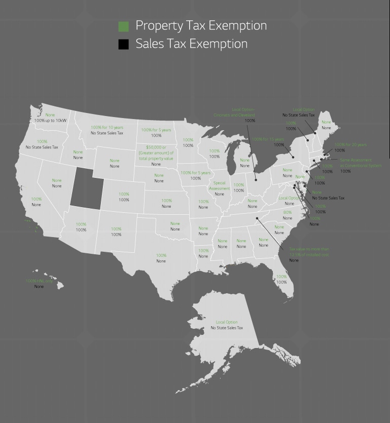 Solar Tax Exemptions LG USA Business