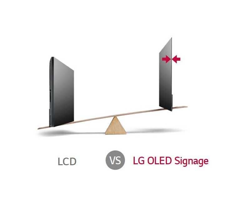 LG 55EF5CM3 OpenFrame OLED Signage LG USA Business